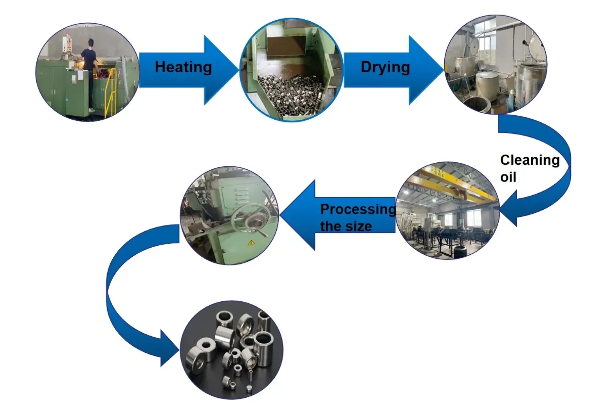 Custom Drill Guide Bush Stainless Steel Bushing Bearing Sleeve Bushing